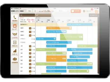 予約台帳＆顧客管理システム(Resty)