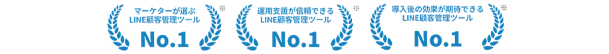 MicoCloud(ミコクラウド)が選ばれる3つの理由